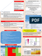 Fiche HP Specialistes 2021