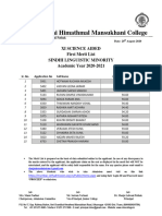 XI Science Aided First Merit List