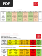 Metodos Del Proceso de Entrenamiento Microciclo Tipo