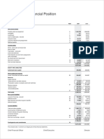 Statement of Financial Position Statement of Profit or Loss: As at 30 June 2021 For The Year Ended 30 June 2021