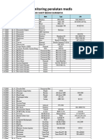 Bukti Pemeliharaan 2018