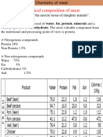 Meat Analysis 2021