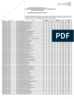 CFP - XII - Concurso - Provas - Titulos - Resultado - Definitivo - Prova - Objetiva 3