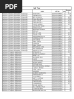 Dcsis Amr As On 5 Feb 2024