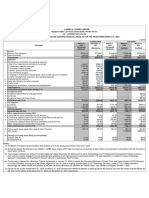 FY2023 Quarterly FY2023 Quarterly LTResults Q4 FY23