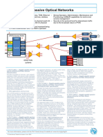 Flyer ITU-T G.984