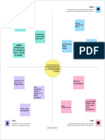 Illuminating Insights From Uber Expeditionary Analysis Empathy Map - 2023-09-07 - 14-13-27