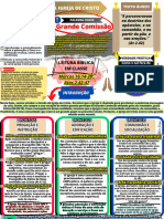 EBD1T24 Mapa Mental Adultos Lição 05 A MISSÃO DA IGREJA DE CRISTO