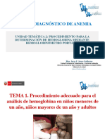 Procedimiento para La Determinación de Hemoglobina