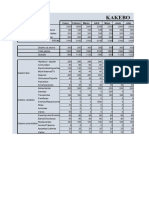 Plantilla Excel Kakebo