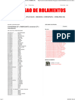 CONVERSAO DE ROLAMENTOS ZF