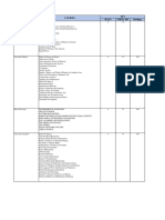 List Host University IISMA 2022