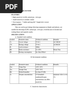 18.smoke Sensor