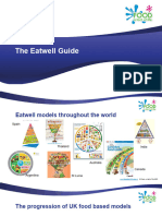 The Eatwell Guide