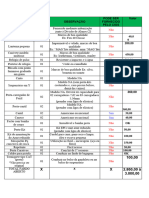 Orçamento de Material Cos