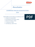 Resultados Cambridge English Qualifications 2023