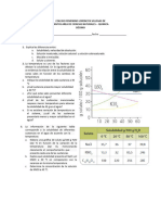 Taller Soluciones Quimicas