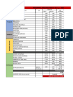 Programa Arquitectonico Tdi2