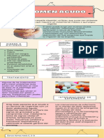 Infografia Abdomen Agudo Alteraciones 3.4