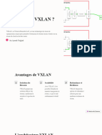 Qu'est-Ce Que VXLAN ?: by Ayoub Najjad