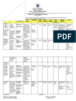 2023 Science LAC PLAN