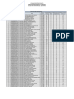 106 Resultado Parcial Da Classificacao Cargo Mapee 1703171755