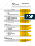 SEDC Course Syllabus