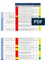 Matriz Identificacion Peligros - FABRICACION Y MONTAJE DE CAÑERIA ICB 2023