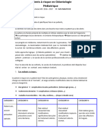 Patients À Risque en Odontologie