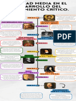 Infografía Linea de Tiempo Ilustrada Papel Con Fotografías