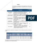 Anexos Proceso Evaluación Proveedores