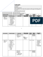 CoCU - 4 Office Vendor Administration