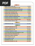 EBCL Notes by Shubham Abad