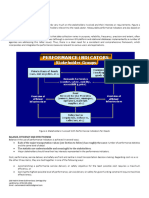 Performance Indicators