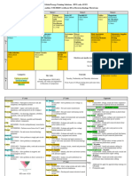 UEE30820 Qualification Outline V1.4