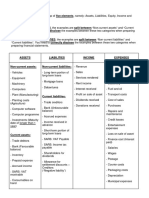 Summary+ Notes +-+Elements+Examples