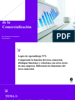 Tema 2 - Fundamentos de Comercialización