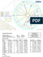 Cartas Natales Duilio Astrodienst