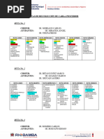 Rutas de Recolección de Carga Posterior