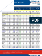 Go Ahead For F&O Report 28 October 2011-Mansukh Investment and Trading Solution