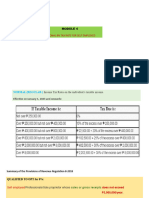 Module 4 Optional Tax Rate For Self Employed