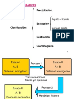 Cromatografia