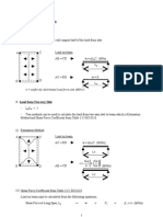 Chapter 2 - Loading Arrangement On Beam