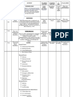 Mental Retardation Lesson Plan