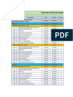 STS Schedule - Window - Tank - Roof - Structure - Fabrication - 14.08.2023