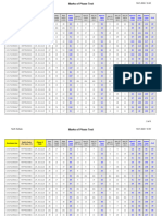 615phase Test - 2 Marks of Class 11 (B & C Lot)