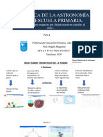 Clase 2 Parte 2 Astronomía Nociones Olivella