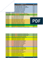 HP LT DP 17.10.2023