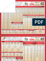 Electrical Cable Rate