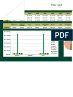 Planilha Organização Financeira Atualizada - Modelo